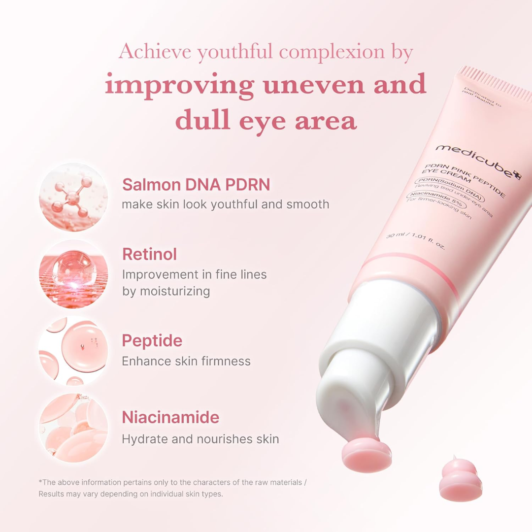 medicube PDRN Pink Peptide Eye Cream key ingredients