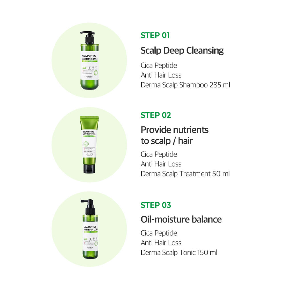 SOME BY MI Cica Peptide Anti Hair Loss Derma Scalp Shampoo - 285ml