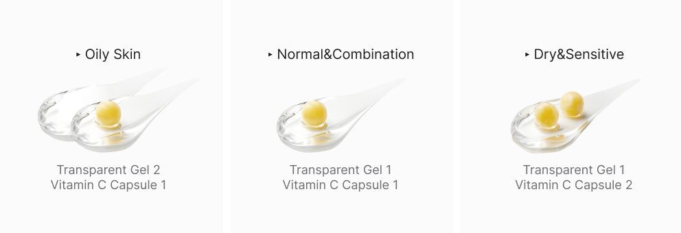 medicube Deep Vita C Capsule Cream per skin type