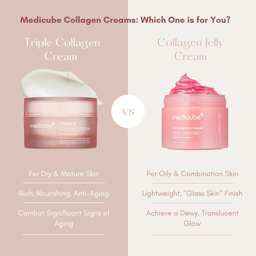 medicube Triple Collagen Cream 4.0 - 50ml