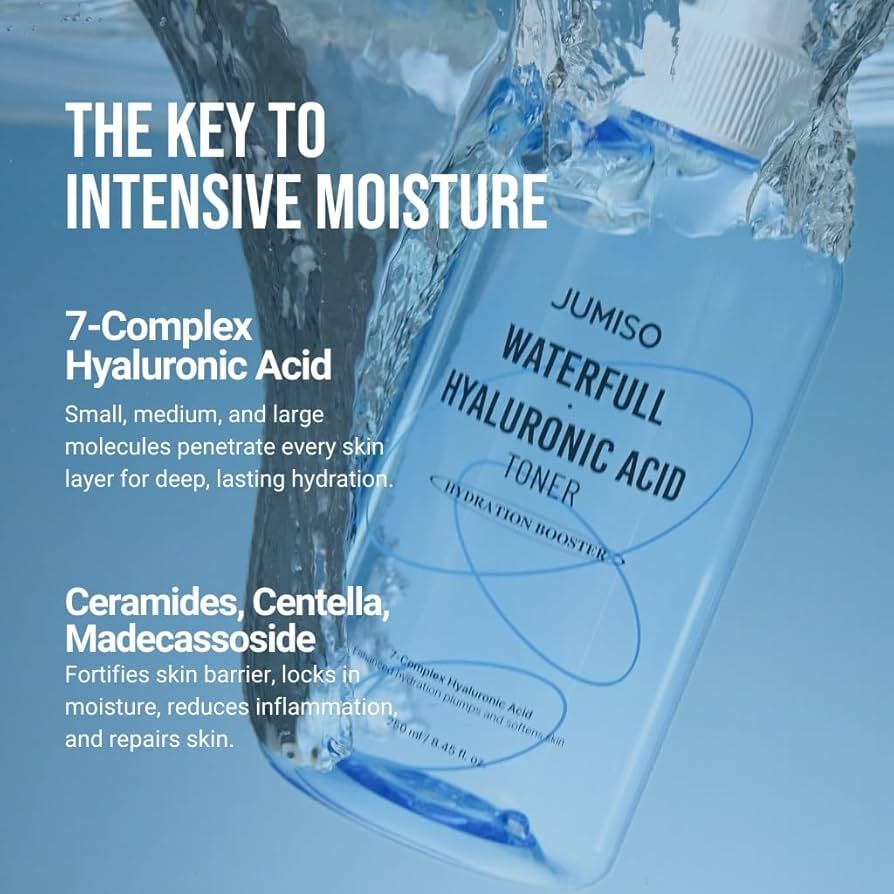 Jumiso Waterfull Hyaluronic Toner - 250ml