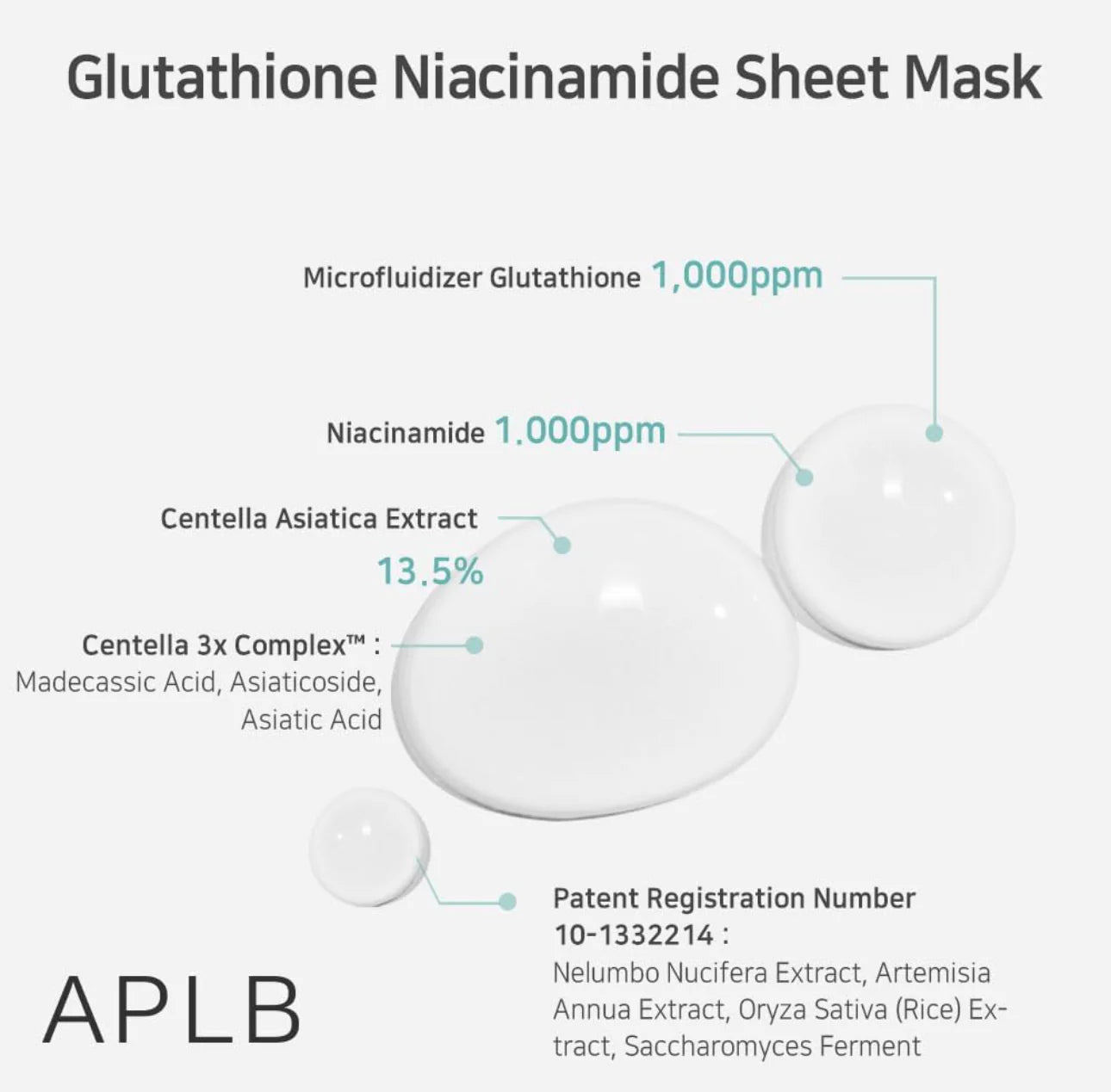 APLB Glutathione Niacinamide Sheet Mask